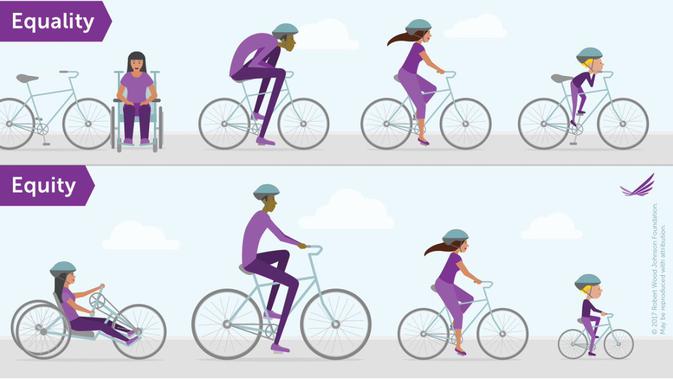 <p>International Women's Day 2023 mengambil tema equity. Apa bedanya dengan equality? Ilustrasi: Robert Wood Johnson Foundation via situs International Women's Day.</p>