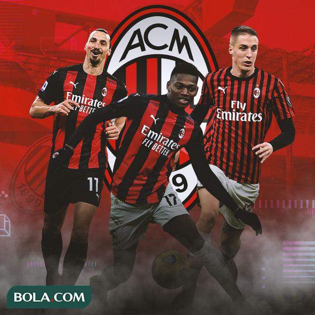 AC Milan - Zlatan Ibrahimovic, Franck Kessie, Andrea Conti
