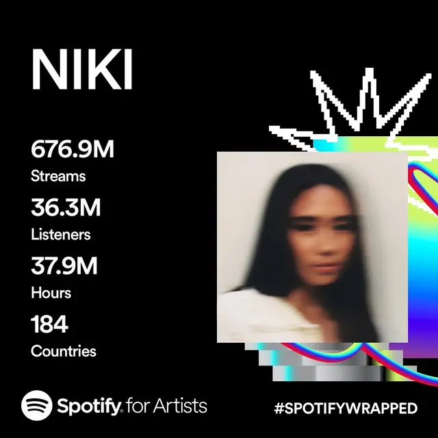 Spotify Wrapped NIKI. (Instagram/ nikizefanya)