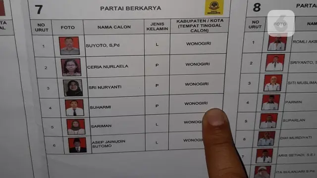 kpu wonogiri