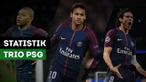 Berita video statistik trio PSG saat melumat Celtic FC pada matchday ke-5 Liga Champions 2017-2018.
