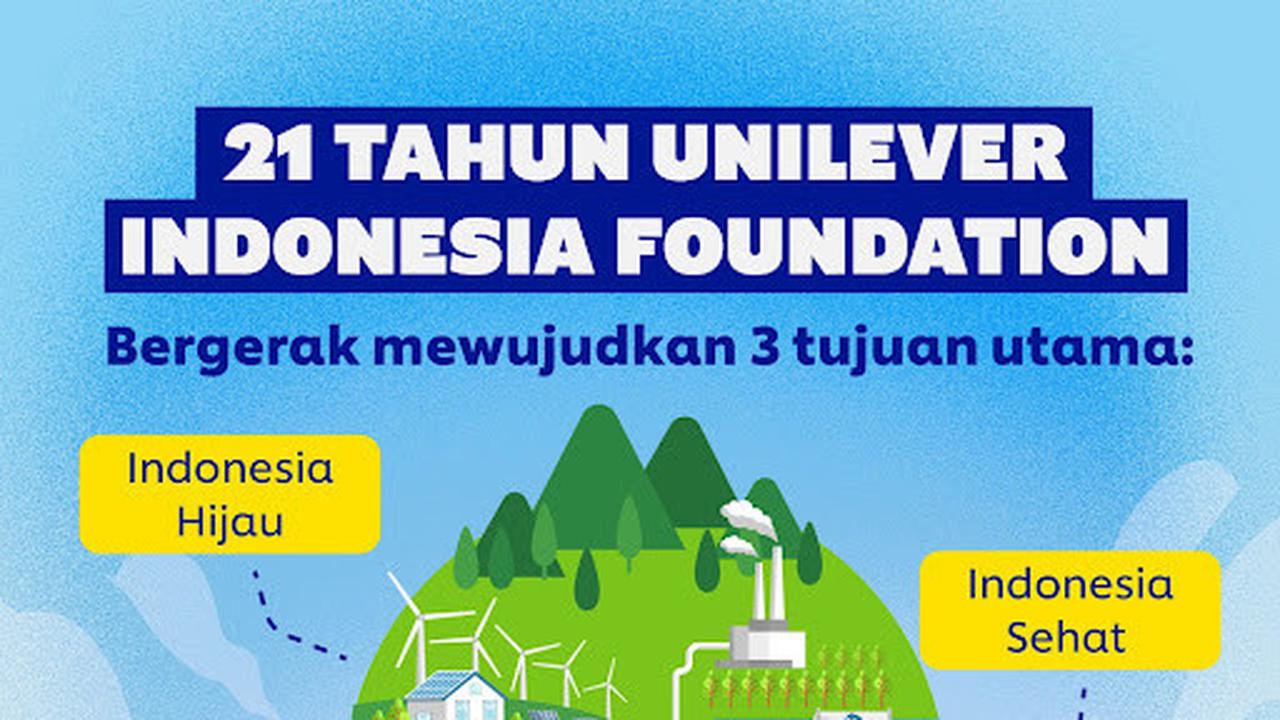 21 Tahun Unilever Indonesia Foundation