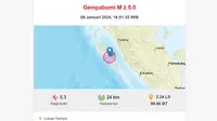 Gempa bumi menggetarkan pada pukul 16:51:32 WIB hari ini, Senin (8/1/2024) di wilayah Tuapeijat, Provinsi Sumatera Barat (Sumbar). (www.bmkg.go.id)