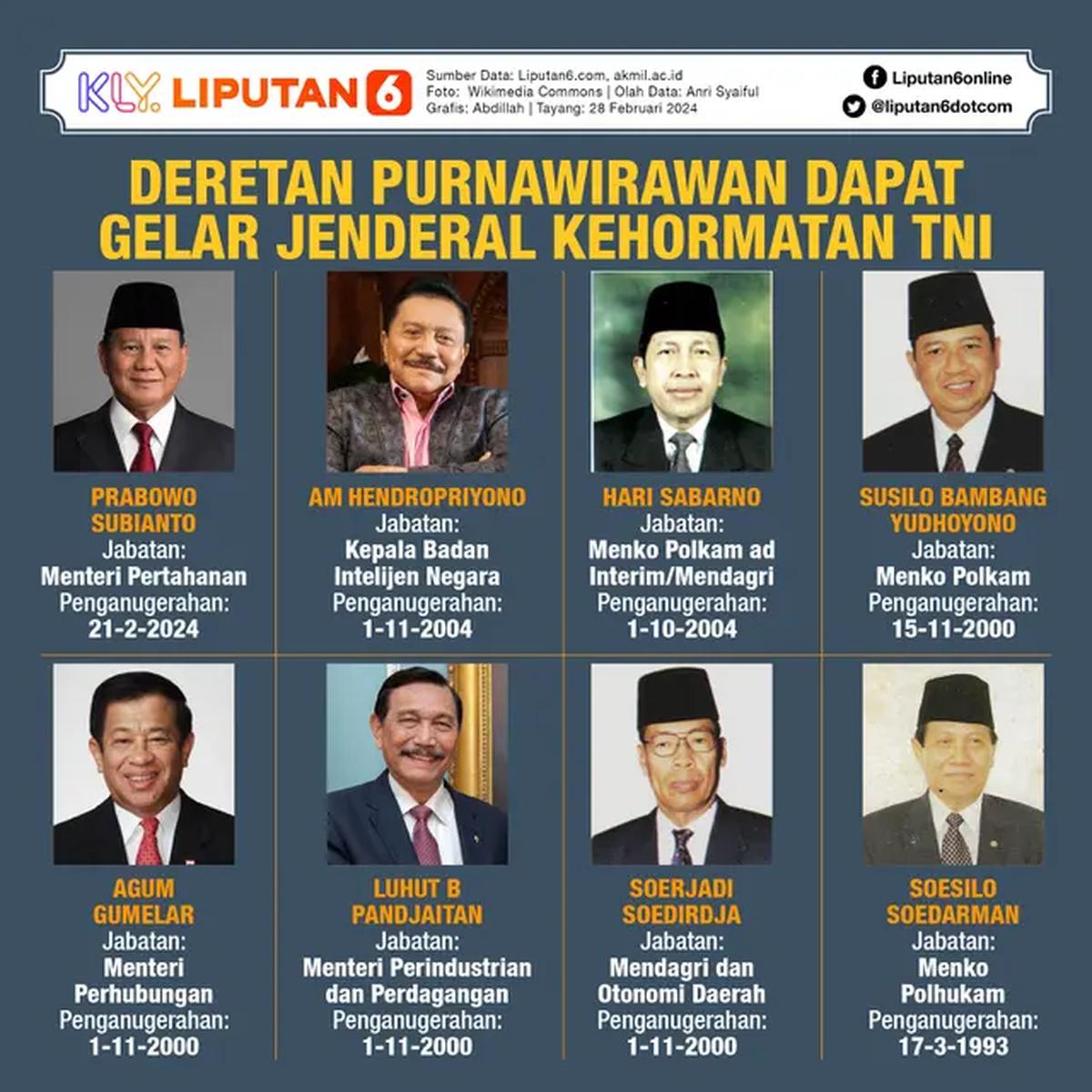 Infografis Deretan Purnawirawan Dapat Gelar Jenderal Kehormatan TNI. (Liputan6.com/Abdillah)