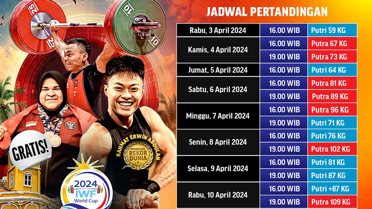 Jadwal Live Streaming IWF 2024 Thailand di Vidio Pekan Ini, 311 April