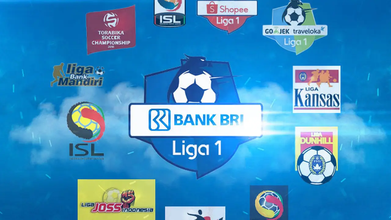 Liga 1 - Ilustrasi Liga 1 BRI dan Liga Indonesia dari masa ke masa