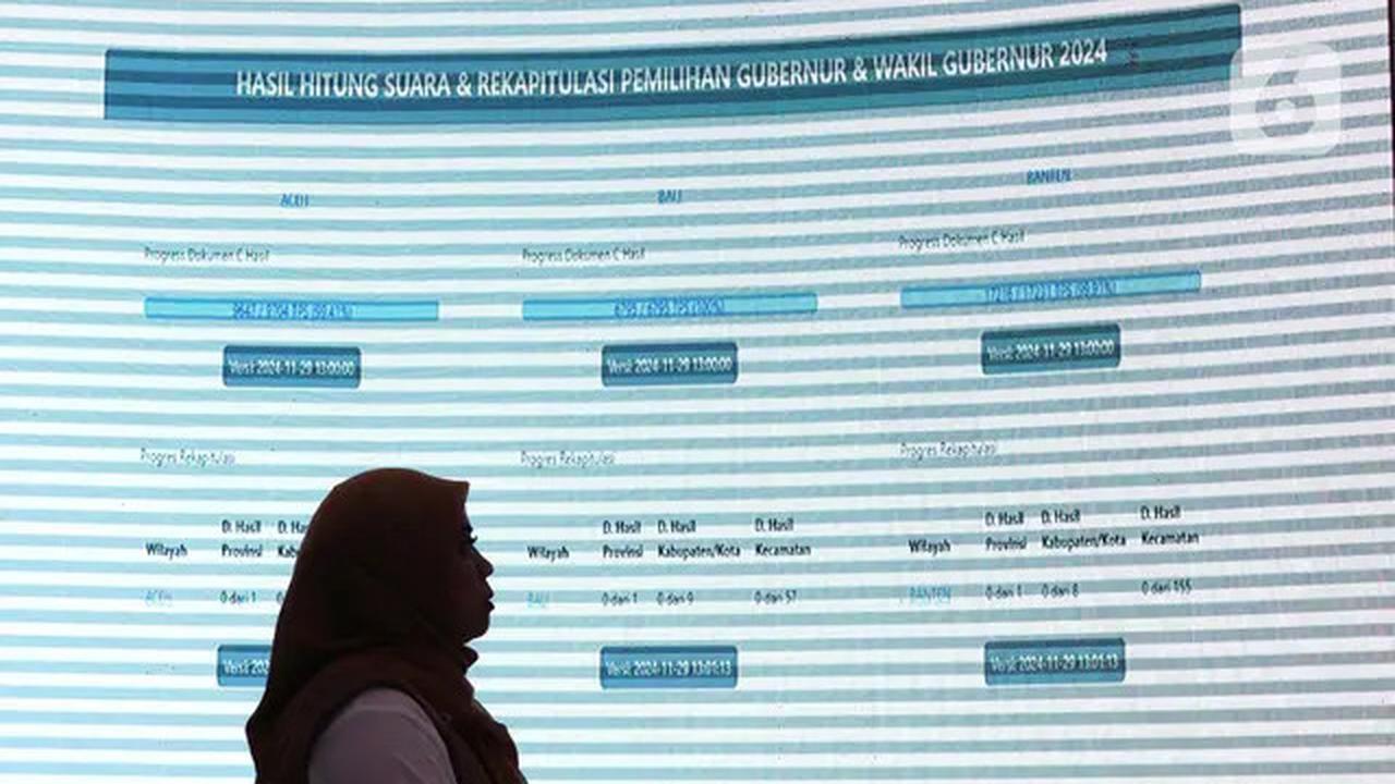 Memantau Ruang Monitoring Rekapitulasi Penghitungan Suara Pilkada Serentak 2024