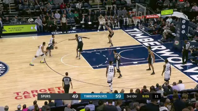 VIDEO: Game Recap NBA 2017-2018, Timberwolves 98 Vs Spurs 86