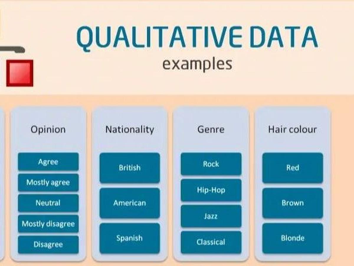 <b>Jenis Data Statistik</b>