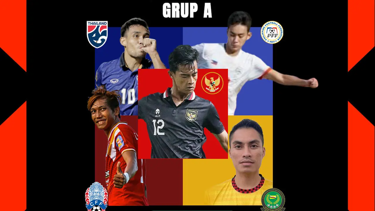 Piala AFF 2022 - Pemain Andalan Grup A Piala AFF 2022