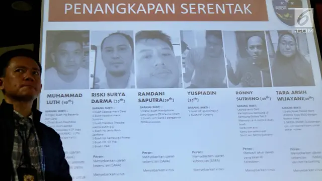Enam Anggota Muslim Cyber Army Ditangkap Polisi