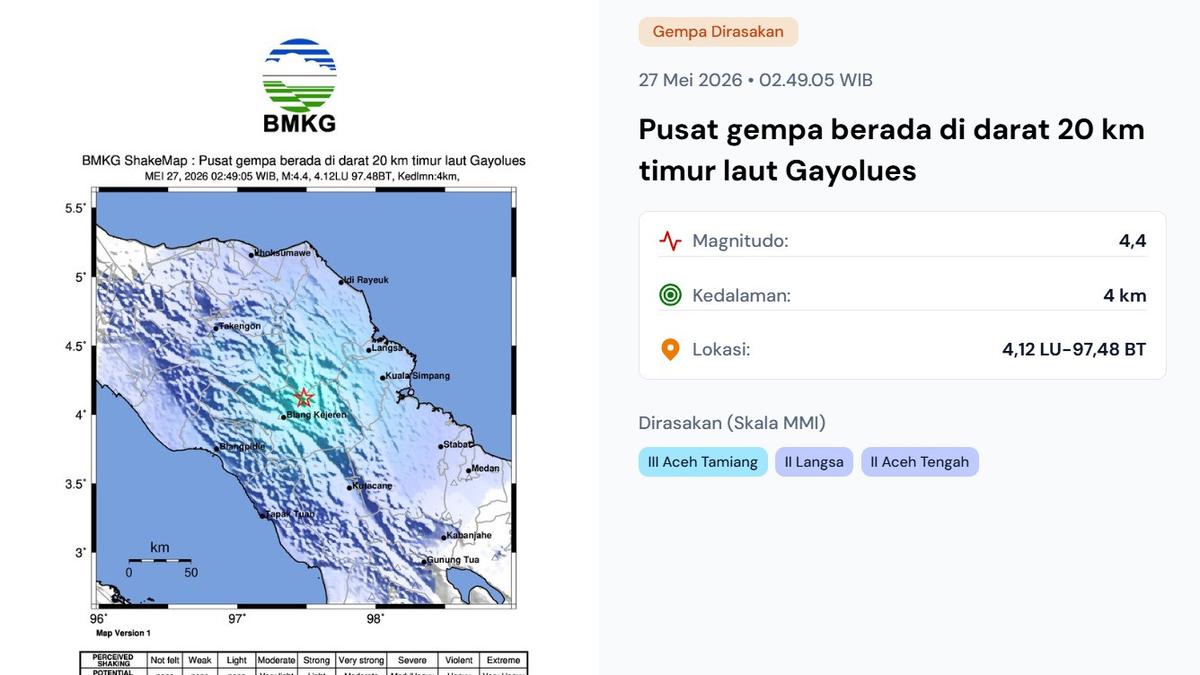 Idul Adha Diguncang Gempa Magnitudo 4,4 di Gayo Lues, Aceh