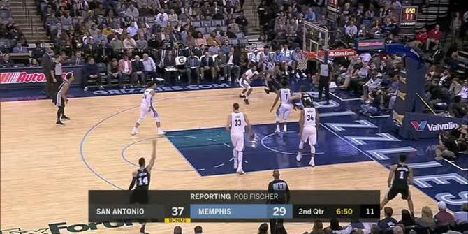 VIDEO : GAME RECAP NBA 2017-2018, Spurs 108 vs Grizzlies 85