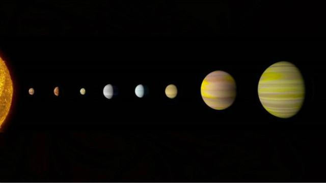 Bintang Kepler-90 dan delapan planet yang mengorbitnya