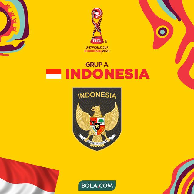 Piala Dunia U-17 - Profil Tim Indonesia