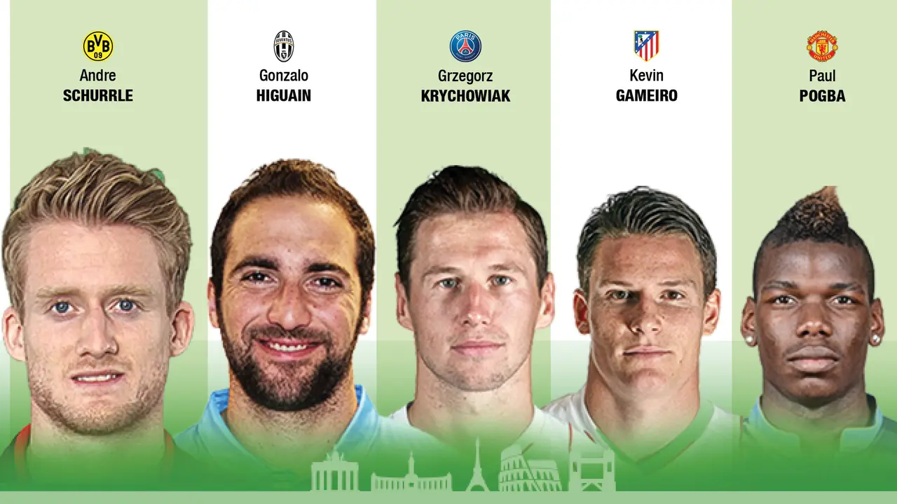 Banner Infografis Bursa Transfer 