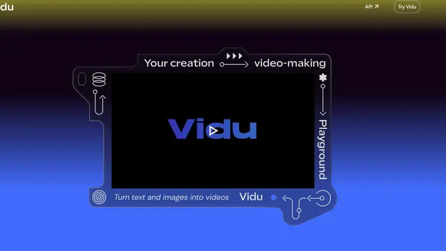 Vidu AI
