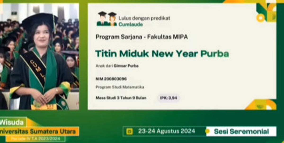 titin miduk