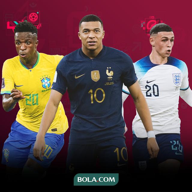Ilustrasi - Vinicius Jr, Kylian Mbappe, Phil Foden