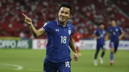 Timnas Indonesia langsung tertekan oleh Thailand di awal laga. Baru dua menit, Thailand berhasil unggul 1-0 melalui kapten tim Chanathip Songkrasin memanfaatkan umpan Phillip Roller di sektor kiri pertahanan Indonesia. (AP/Suhaimi Abdullah)