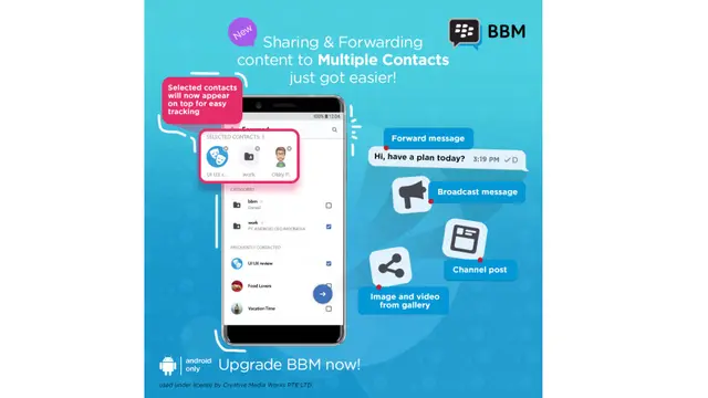 BBM
