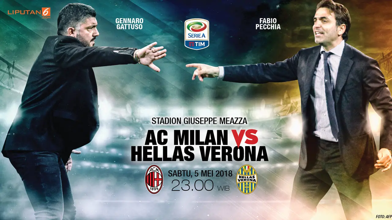 Prediksi AC Milan vs Hellas Verona