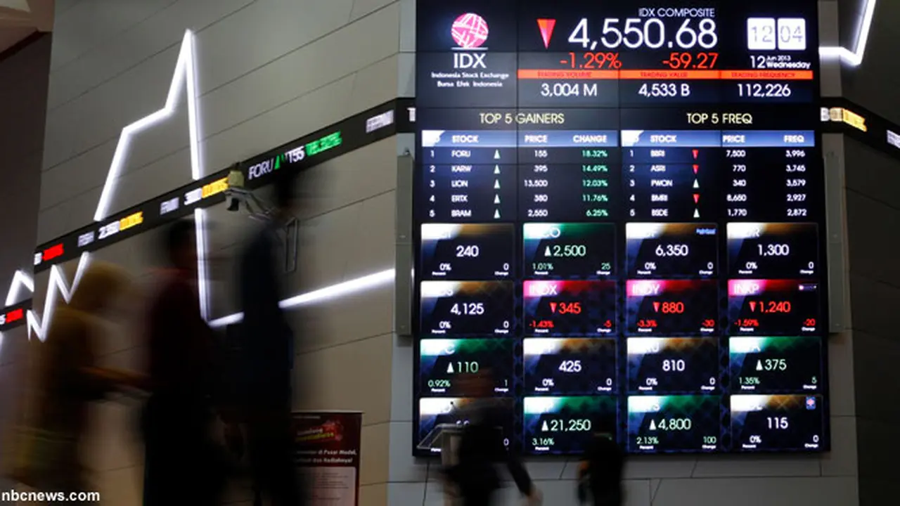 ihsg-rebound-iluts130624c.jpg