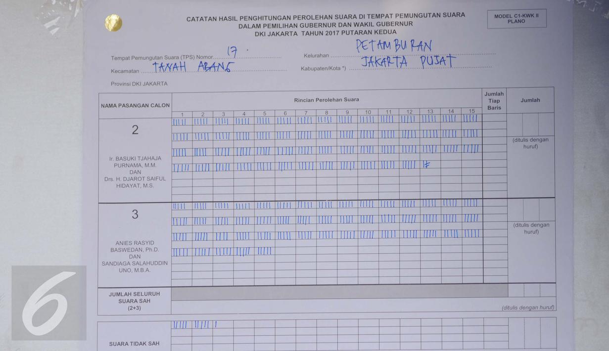 Hasil penghitungan suara Pilkada DKI 2017 di TPS 17, Petamburan, Tanah Abang, Jakarta, Rabu (19/4). Hari ini warga Jakarta memberikan hak suara dengan memilih salah satu dari dua pasangan Cagub dan Cawagub. (Liputan6.com/Gempur M Surya)