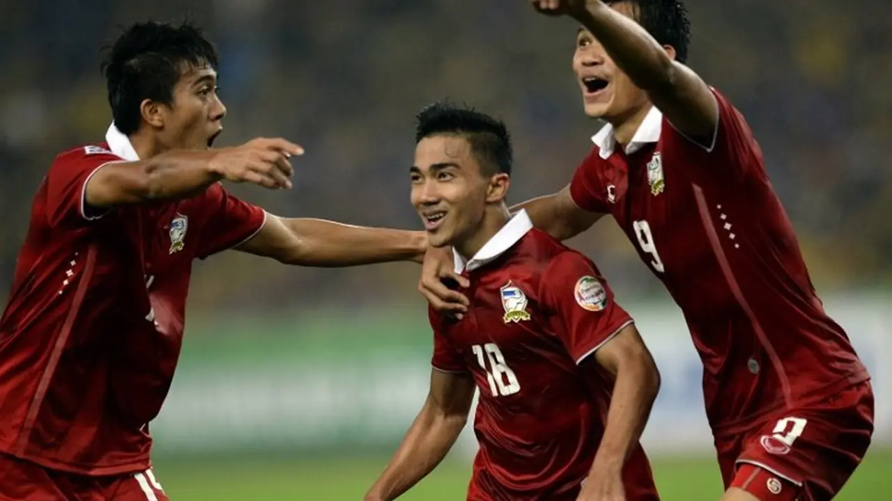 Chanathip Songkrasin