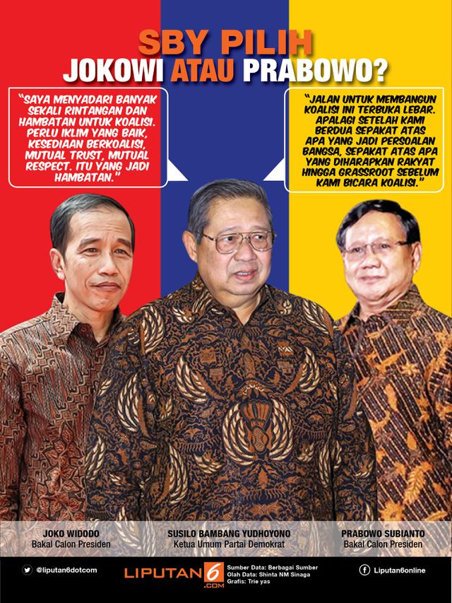 Infografis Jokowi SBY Prabowo