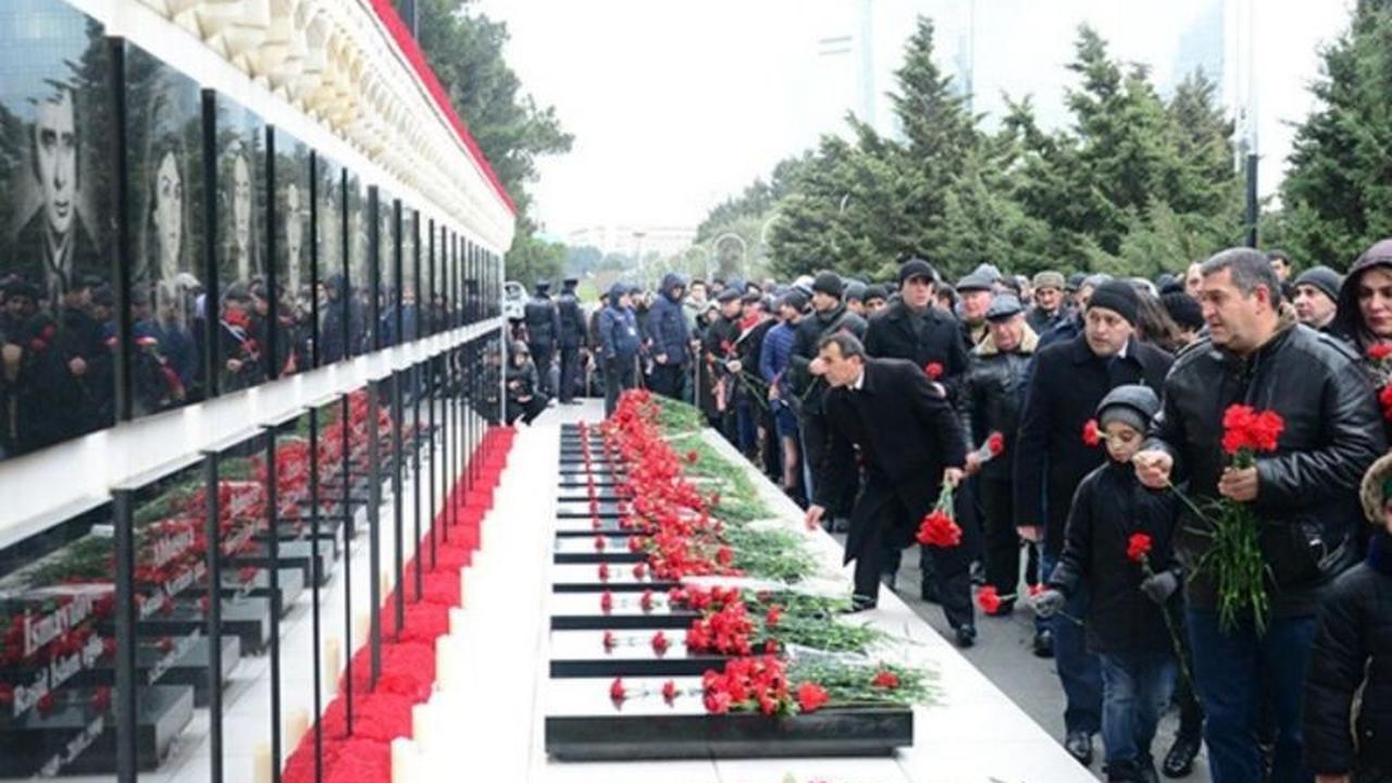 Tragedi Januari Hitam hingga Kegemilangan Azerbaijan: Sebuah Perjalanan Bangsa