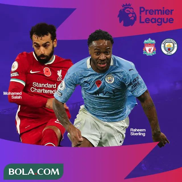 Liverpool vs Manchester City