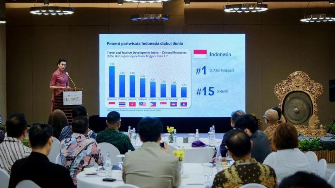 Tahukah Anda? Alam dan Budaya Jadi Kunci Utama Indonesia Raih Pariwisata Berkualitas Global!