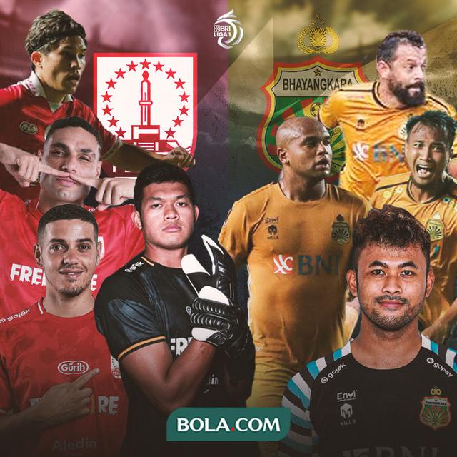 Ilustrasi - Riyandi, Jaimerson, Alexis Messidoro, Ryo Matsumura, Aqil Savik, Anderson Salles, Hargianto, Matias Mier