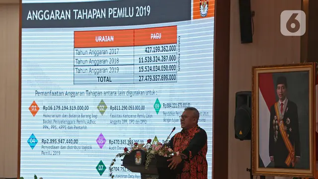 KPU Terus Tingkatkan Persiapan Pemilihan Serentak 2020