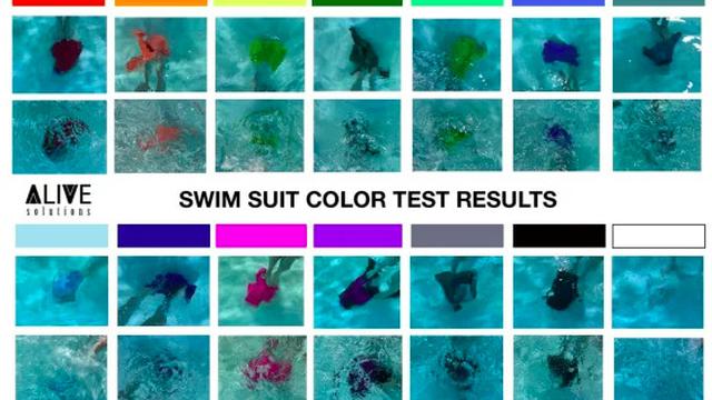 Pengujian warna baju renang anak yang aman