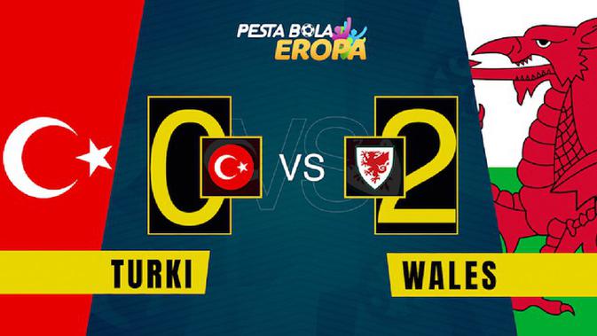 VIDEO: Laga Sengit di Grup A Euro 2020, Wales Kandaskan ...
