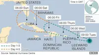 Perkiraan wilayah yang akan dilewati Badai Irma. (BBC)
