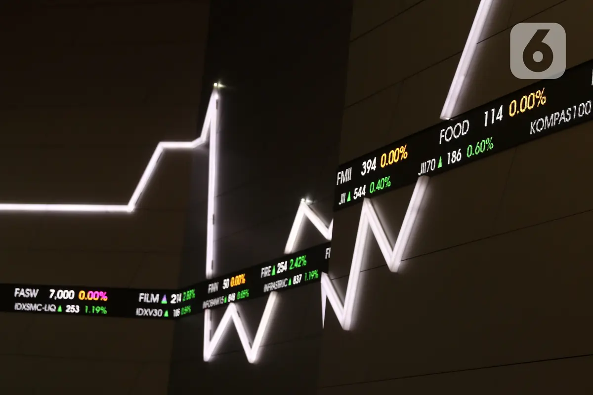 IHSG Dibuka di Dua Arah