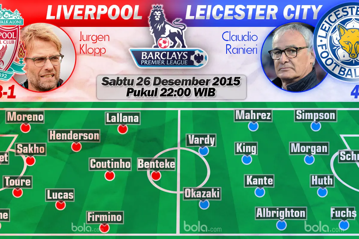 Liverpool vs Leicester City (Bola.com/Samsul Hadi)