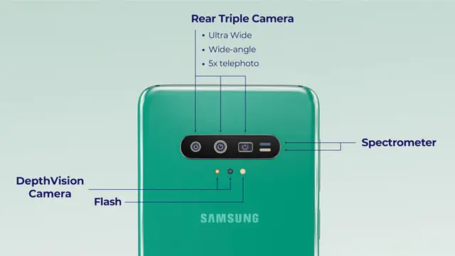 Galaxy S11
