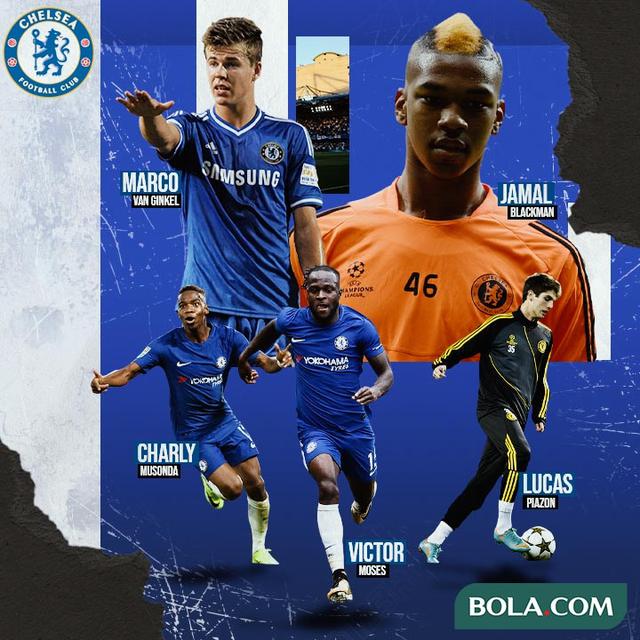 Chelsea - Eks Pemain Chelsea: Charly Musonda, Victor Moses, Lucas Piazon, Marco van Ginkel, Jamal Blackman