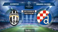 Prediksi Juventus Vs Dinamo Zagreb: Amankan Status Juara Grup