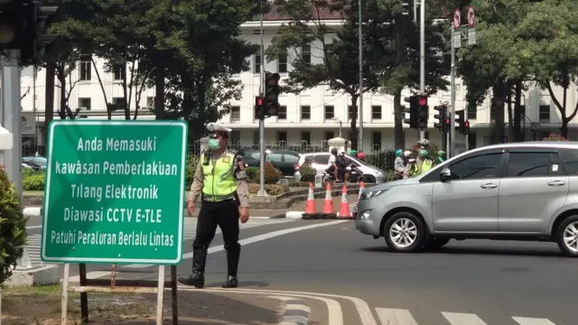 Kamera CCTV