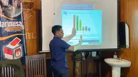 Survei Pilkada Bojonegoro: Huda 33,37 Persen, Anna 31,56 Persen, Azizah 24,14 Persen