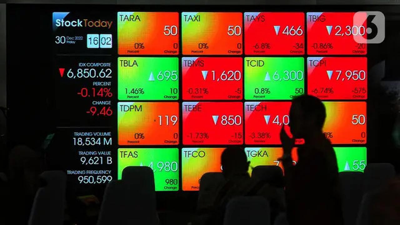 IHSG Terbakar Parah di Sesi I, Ternyata Gara-gara Ini