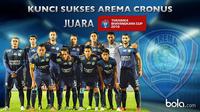 Kunci Sukses Arema Cronus Juara Torabika Bhayangkara Cup 2016 (bola.com/Rudi Riana)
