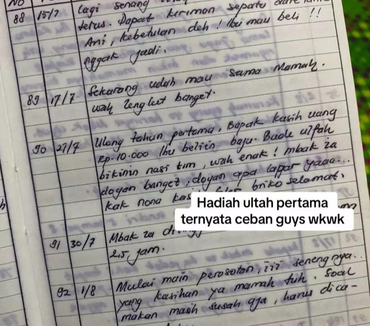 Dok. Istimewa