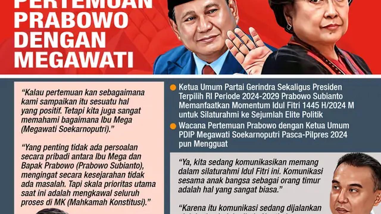 Infografis Menanti Pertemuan Prabowo dengan Megawati. (Liputan6.com/Abdillah)