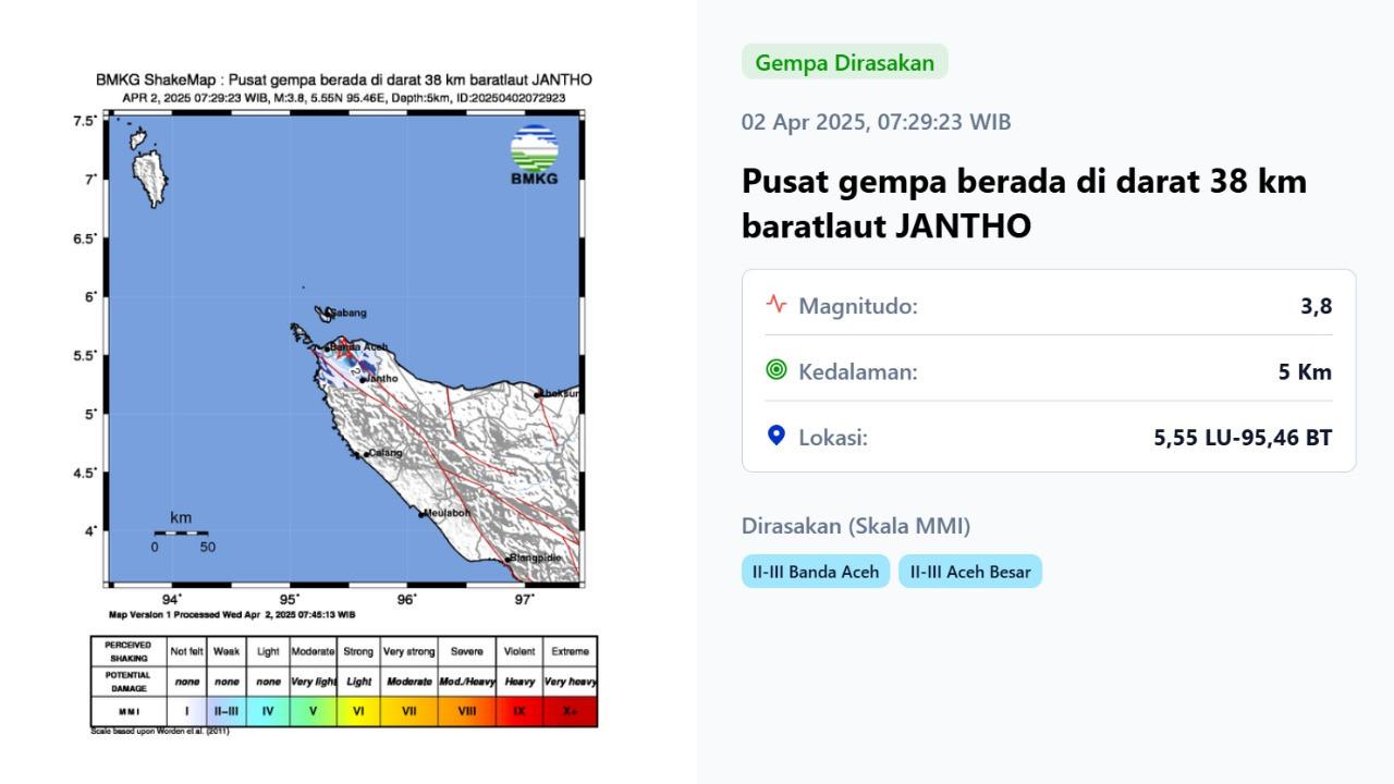 Gempa hari ini, Rabu (2/4/2025) pukul 07:29:23 WIB, menggetarkan Provinsi Aceh, tepatnya di Jantho, Kecamatan Kota Jantho, Kabupaten Aceh Besar.